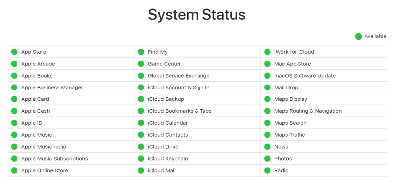 Appleシステムのステータスを確認してください