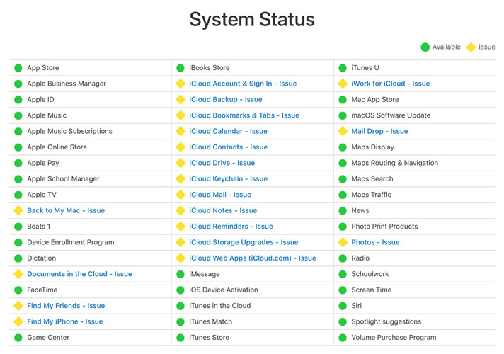 imessageステータスを確認してください