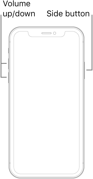 FACE IDを使用してiPhoneを強制的に再起動します