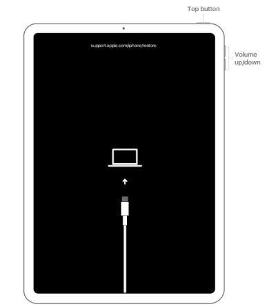 リカバリモードiPad