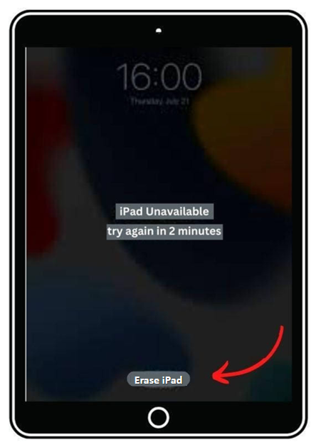 iPadが利用できないiPad