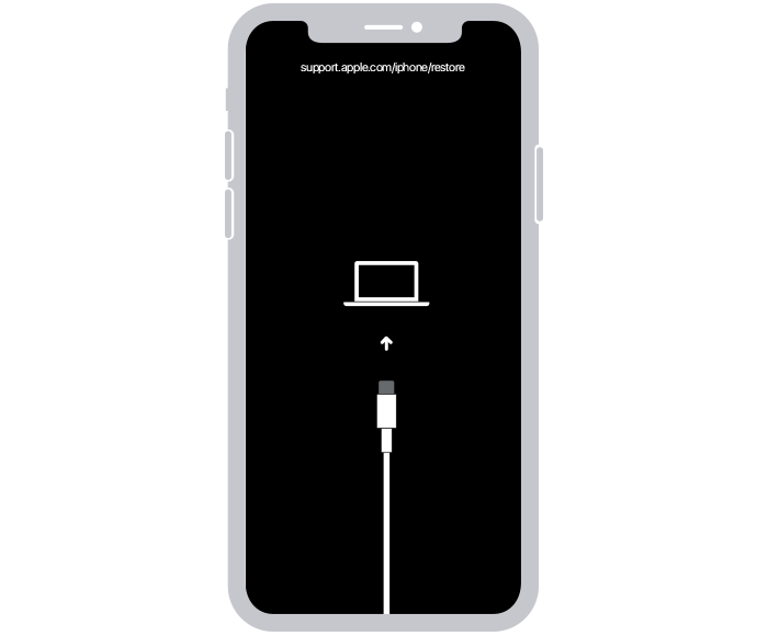 iPhoneリカバリモード