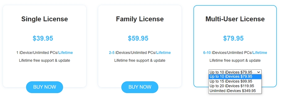 JoyOshare IPAssCode Unlocker