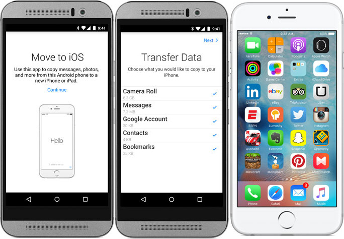 whatsappチャットをAndroidからiPhoneに移動してiOSに移動します