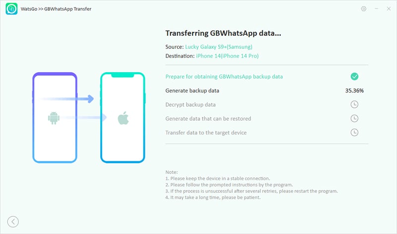 Watsgo Guide-GbWhatsAppバックアップをWhatsAppに転送し始めます